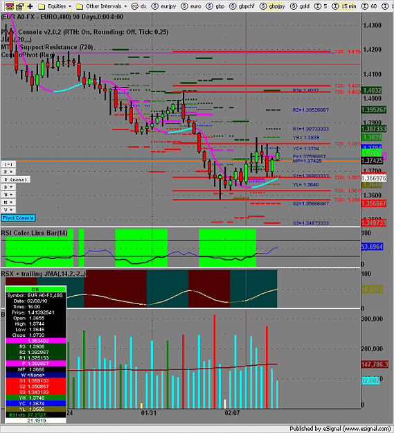 Click to Enlarge

Name: chart1706.png
Size: 168 KB