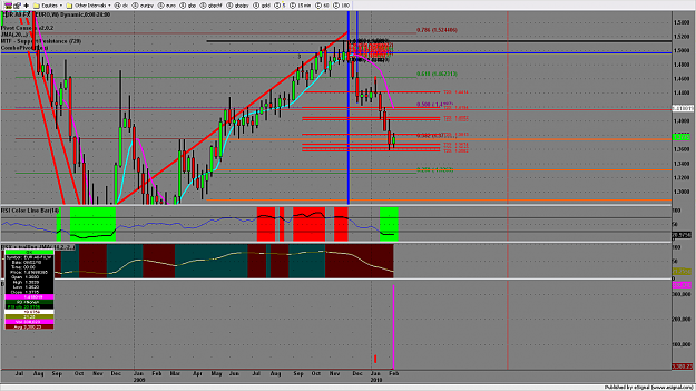 Click to Enlarge

Name: chart1708.png
Size: 202 KB