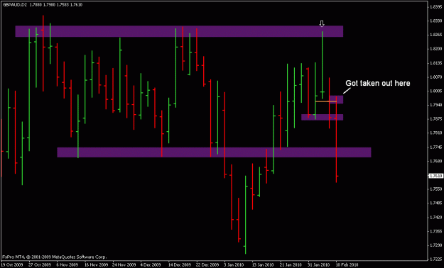 Click to Enlarge

Name: gbpaud 2d.gif
Size: 15 KB