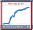 Click to Enlarge

Name: upsed (2).PNG
Size: 12 KB