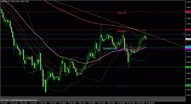 Click to Enlarge

Name: triple top-eur.gif
Size: 36 KB
