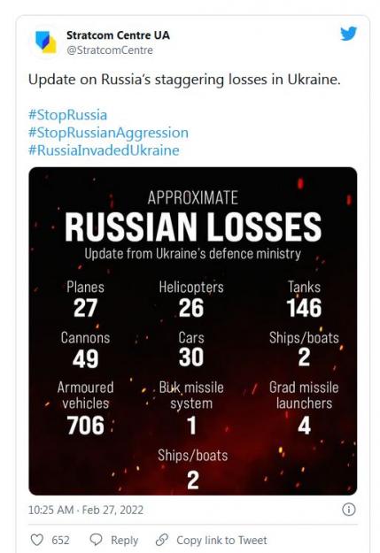 Click to Enlarge

Name: losses.JPG
Size: 64 KB
