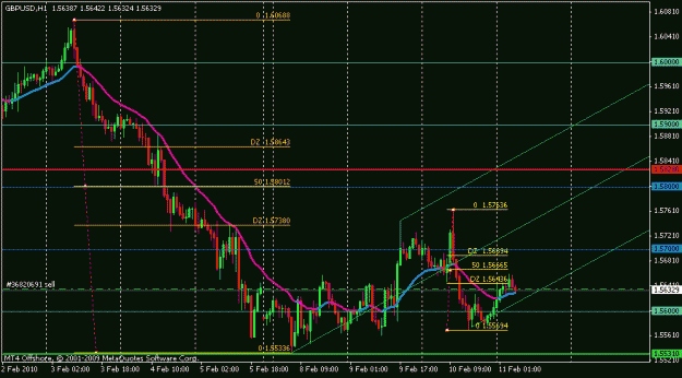 Click to Enlarge

Name: feb 11 cable hrly  0630 gmt.gif
Size: 17 KB