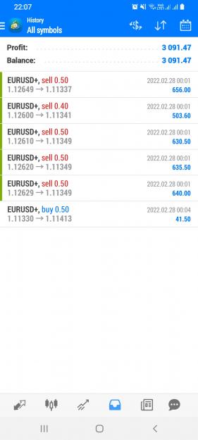 Click to Enlarge

Name: Screenshot_20220227-220754_MetaTrader 4.jpg
Size: 332 KB