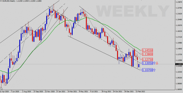 Click to Enlarge

Name: Weekly-Outlook.png
Size: 35 KB