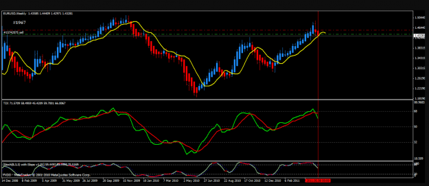 Click to Enlarge

Name: Big E #1967 Weekly trade.png
Size: 175 KB