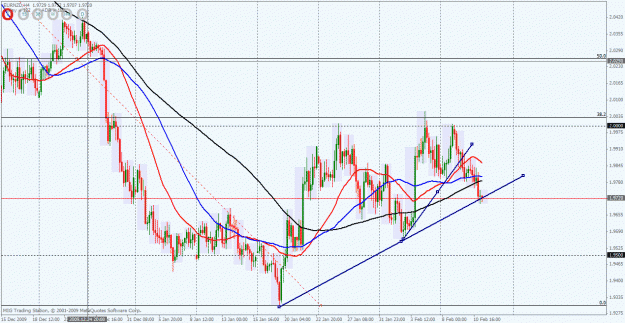Click to Enlarge

Name: eurnzd  h4.gif
Size: 41 KB