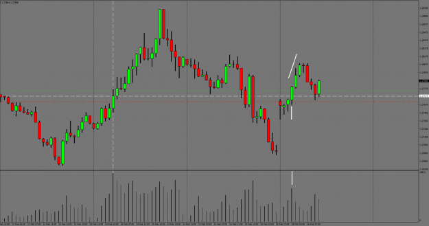 Click to Enlarge

Name: USDCADH1.png
Size: 29 KB