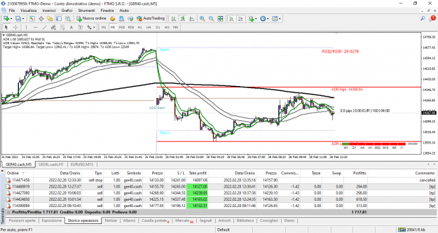 Click to Enlarge

Name: FTMO MetaTrader 4.png
Size: 90 KB