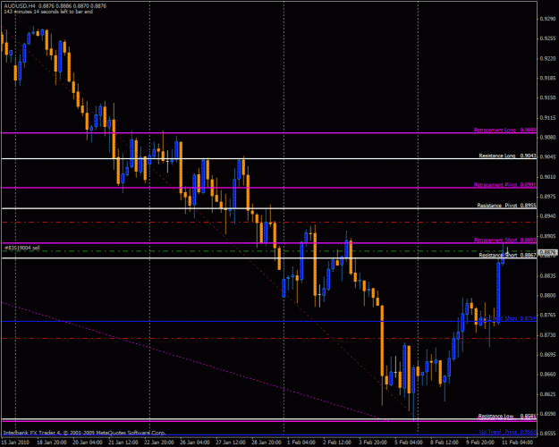 Click to Enlarge

Name: audusd.gif
Size: 29 KB