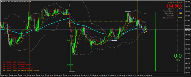Click to Enlarge

Name: GBPJPYM15.png
Size: 66 KB