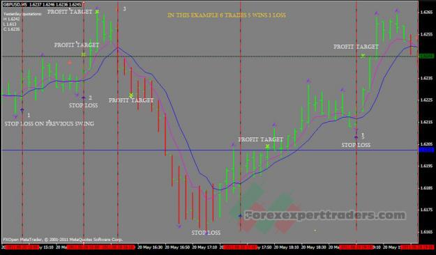 Click to Enlarge

Name: Precision-Scalping-Trading-System-1.jpg
Size: 220 KB