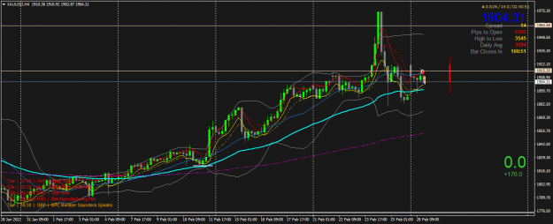 Click to Enlarge

Name: XAUUSDH4.png
Size: 52 KB