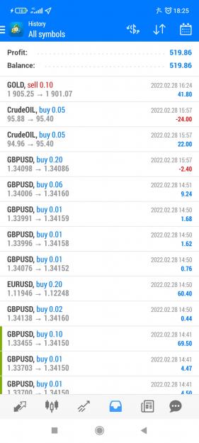 Click to Enlarge

Name: Screenshot_2022-02-28-18-25-08-020_net.metaquotes.metatrader4.jpg
Size: 522 KB