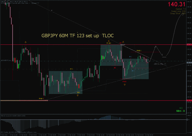 Click to Enlarge

Name: gbpjpy 60mtf.gif
Size: 58 KB