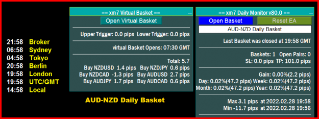 Click to Enlarge

Name: AUD-NZD 1958.png
Size: 26 KB