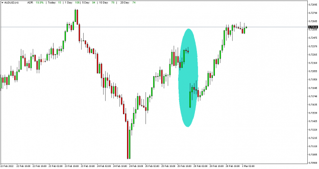 Click to Enlarge

Name: AUDUSDH1.png
Size: 37 KB