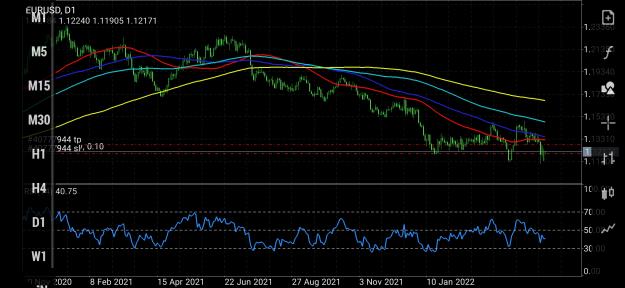 Click to Enlarge

Name: Screenshot_20220301-131539_MetaTrader 4.jpg
Size: 720 KB