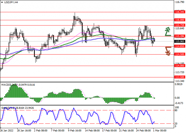 Click to Enlarge

Name: usdjpy_1.png
Size: 26 KB