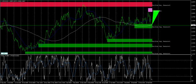 Click to Enlarge

Name: usdcad-h4-fx-glory-group-a.png
Size: 98 KB