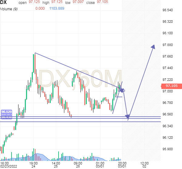 Click to Enlarge

Name: usdx2.png
Size: 62 KB