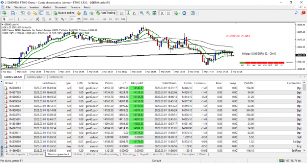 Click to Enlarge

Name: FTMO MetaTrader 4.png
Size: 115 KB