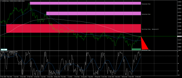 Click to Enlarge

Name: audcad-d1-fx-glory-group-a.png
Size: 75 KB