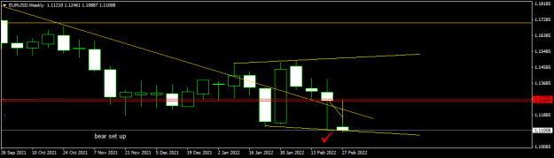 Click to Enlarge

Name: EURUSDWeekly.png
Size: 22 KB