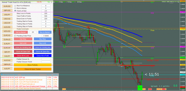 Click to Enlarge

Name: EURCAD Major reversal.PNG
Size: 89 KB
