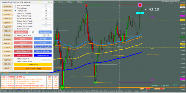 Click to Enlarge

Name: AUDCAD Supply and Demand.PNG
Size: 104 KB