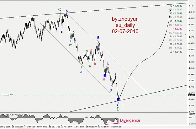 Click to Enlarge

Name: 2010-2-7 eu.jpg
Size: 139 KB