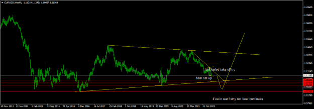 Click to Enlarge

Name: EURUSDWeekly.png
Size: 32 KB