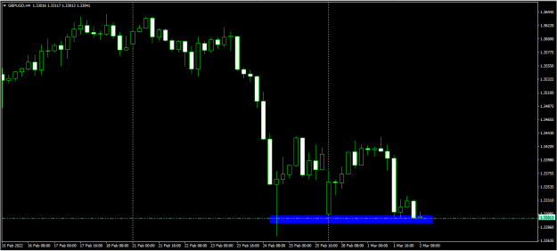 Click to Enlarge

Name: gbpusd.png
Size: 30 KB