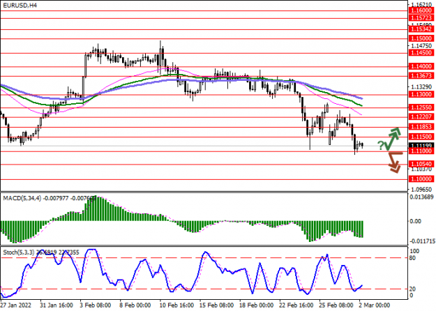 Click to Enlarge

Name: eurusd_1.png
Size: 28 KB