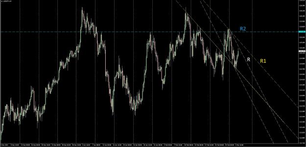 Click to Enlarge

Name: gbp.jpg
Size: 283 KB