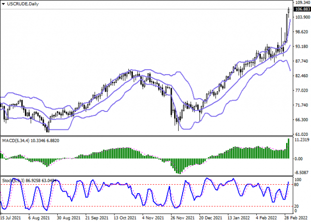 Click to Enlarge

Name: oil_2.png
Size: 26 KB