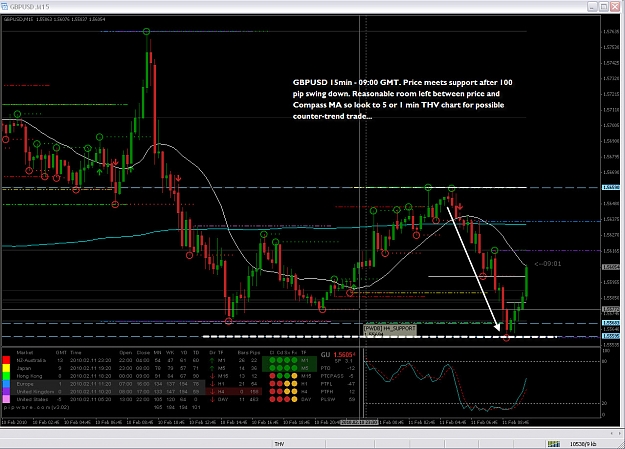 Click to Enlarge

Name: GBPUSD 15  Long 11Feb10.jpg
Size: 303 KB