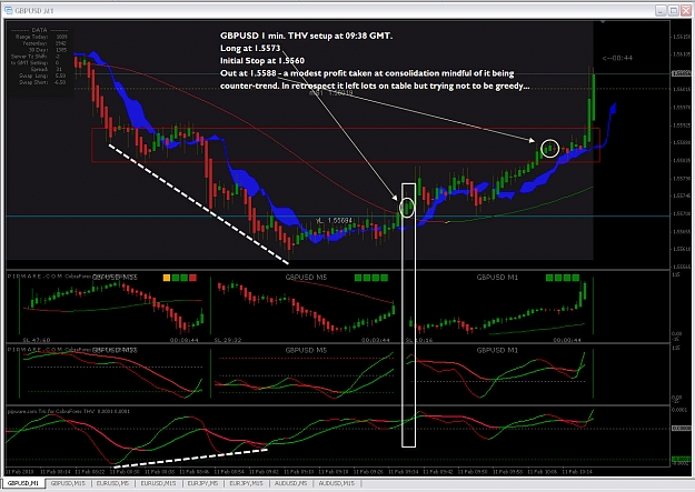 Click to Enlarge

Name: GBPUSD 1  Long 11Feb10.jpg
Size: 299 KB