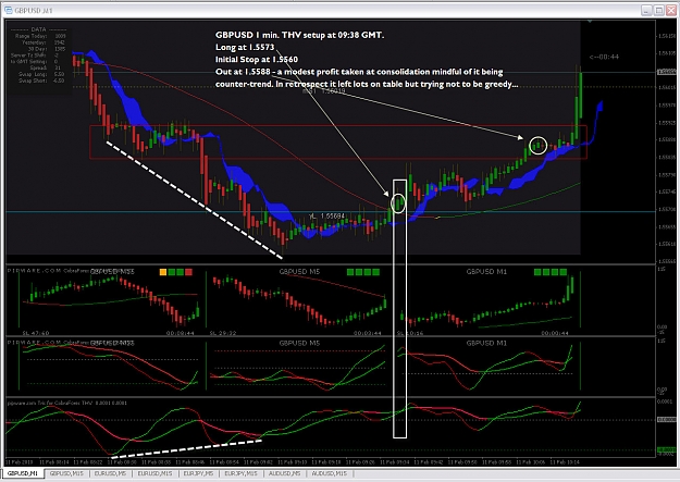 Click to Enlarge

Name: GBPUSD 1  Long 11Feb10.jpg
Size: 299 KB