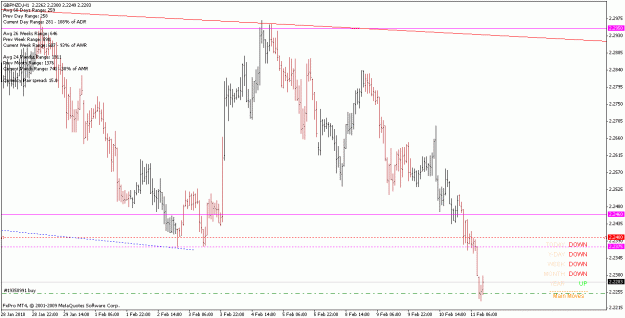 Click to Enlarge

Name: gbpnzd_100211_h1_back_long.gif
Size: 19 KB