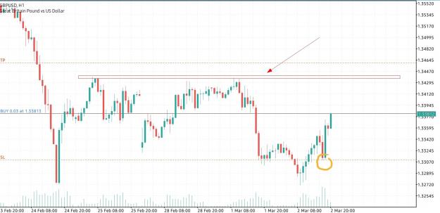 Click to Enlarge

Name: Screenshot_20220302-195334_MetaTrader 5.jpg
Size: 302 KB