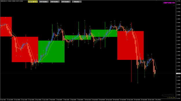 Click to Enlarge

Name: GBPUSD Mar02 H4  review POMO 2-3-2022 8-52-15 am.png
Size: 43 KB