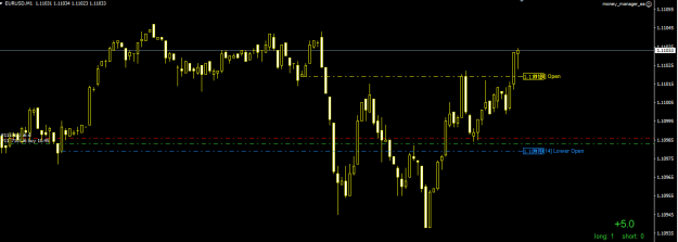 Click to Enlarge

Name: 02_Trade_breakeven.png
Size: 20 KB