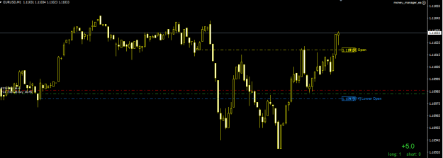 Click to Enlarge

Name: 02_Trade_breakeven.png
Size: 20 KB
