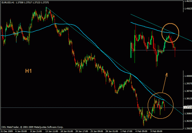 Click to Enlarge

Name: eurusd.gif
Size: 20 KB