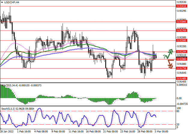 Click to Enlarge

Name: usdchf_1.png
Size: 29 KB