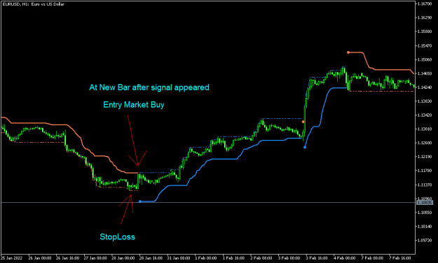 Click to Enlarge

Name: Entry1b.png
Size: 26 KB