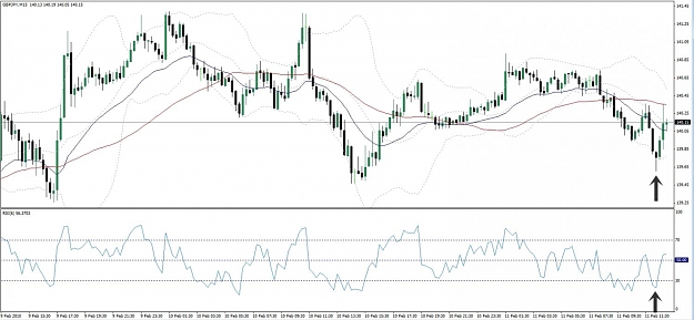 Click to Enlarge

Name: GBPJPY, M15, 2010 February 11.jpg
Size: 110 KB