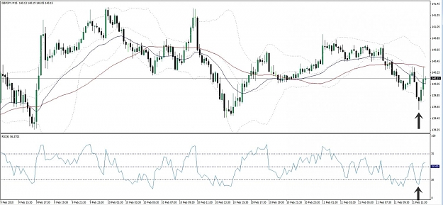 Click to Enlarge

Name: GBPJPY, M15, 2010 February 11.jpg
Size: 110 KB