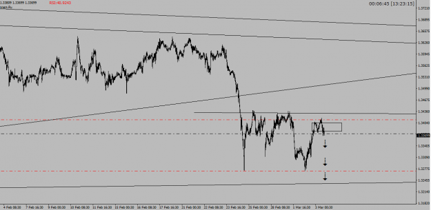 Click to Enlarge

Name: GBPUSD SHORT.png
Size: 22 KB